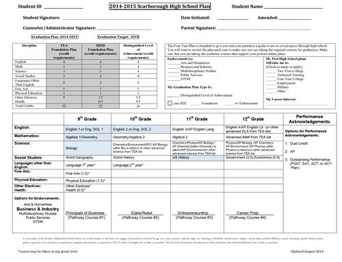 housebill5 